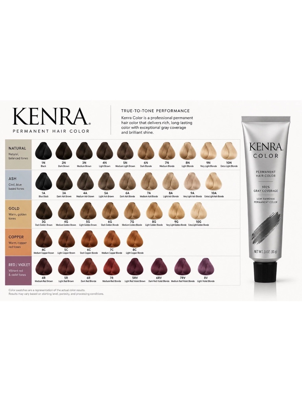 Kenra Color Permanent Coloring Creme 3oz Choose Your Shade